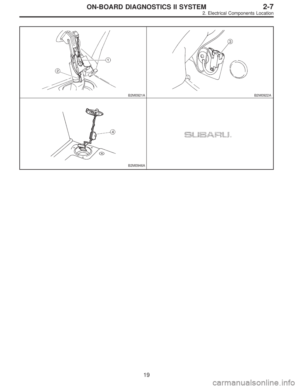 SUBARU LEGACY 1997  Service Repair Manual B2M0921AB2M0922A
B2M0946A
19
2-7ON-BOARD DIAGNOSTICS II SYSTEM
2. Electrical Components Location  