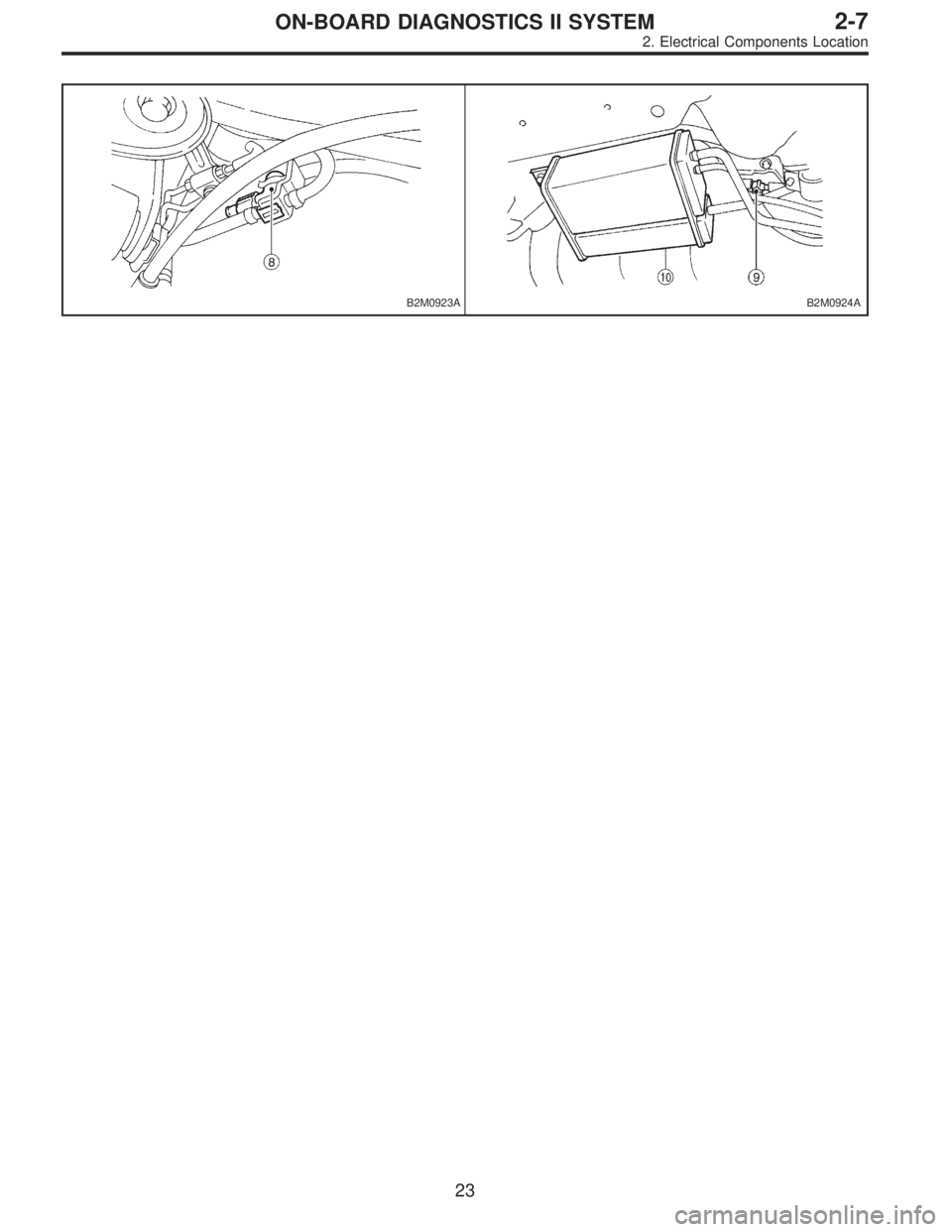 SUBARU LEGACY 1997  Service Repair Manual B2M0923AB2M0924A
23
2-7ON-BOARD DIAGNOSTICS II SYSTEM
2. Electrical Components Location  