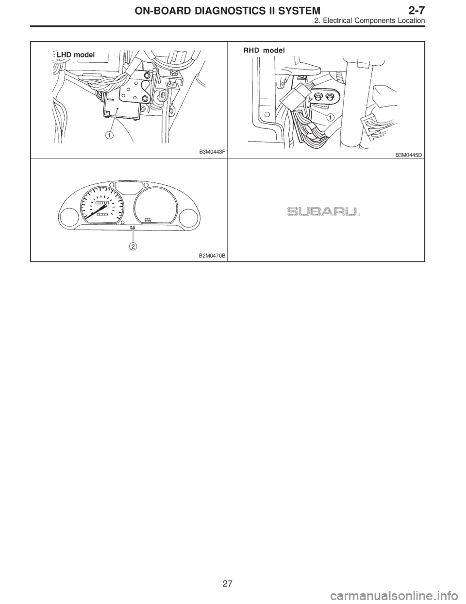 SUBARU LEGACY 1997  Service Repair Manual B3M0443FB3M0445D
B2M0470B
27
2-7ON-BOARD DIAGNOSTICS II SYSTEM
2. Electrical Components Location  