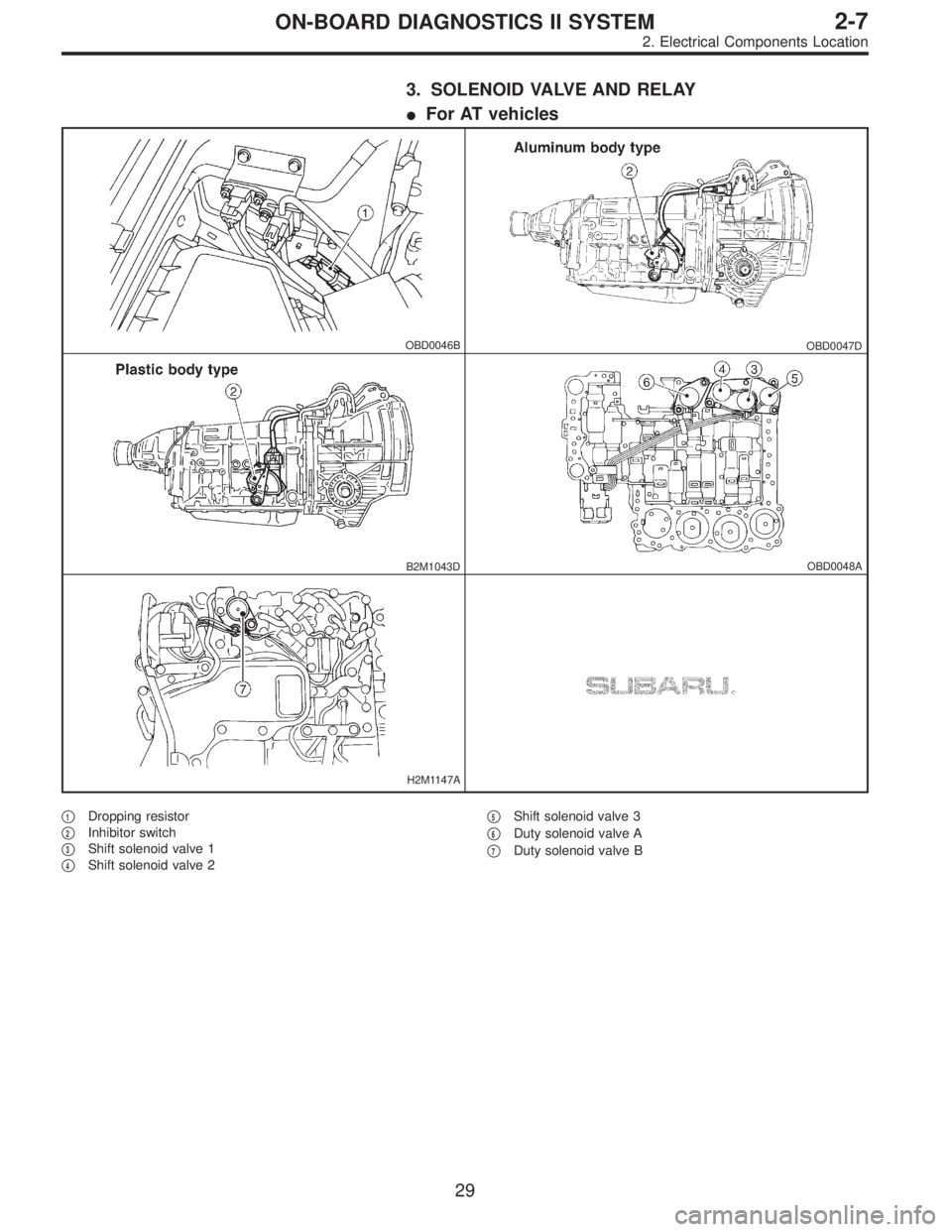 SUBARU LEGACY 1997  Service Repair Manual 3. SOLENOID VALVE AND RELAY
For AT vehicles
OBD0046BOBD0047D
B2M1043DOBD0048A
H2M1147A
1Dropping resistor

2Inhibitor switch

3Shift solenoid valve 1

4Shift solenoid valve 2
5Shift solenoid val