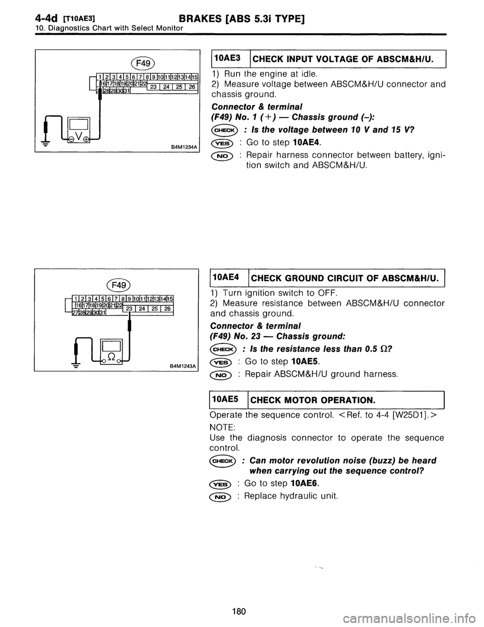 SUBARU LEGACY 1997  Service Repair Manual 
4-4d
[TyoAE3l
BRAKES
[ABS
5
.31
TYPE]

10
.
Diagnostics
Chart
withSelect
Monitor
F49

D

P)
V
44-
84M1234A
I

F49

1
1
2
3
1
4
1
5
1
6
1
7
1
89
101112131415
1
16
1
17
1
18
1
19
1
2
01
21
12-
L-12
7
1