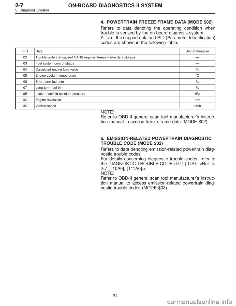 SUBARU LEGACY 1997  Service Repair Manual 4. POWERTRAIN FREEZE FRAME DATA (MODE $02)
Refers to data denoting the operating condition when
trouble is sensed by the on-board diagnosis system.
A list of the support data and PID (Parameter Identi