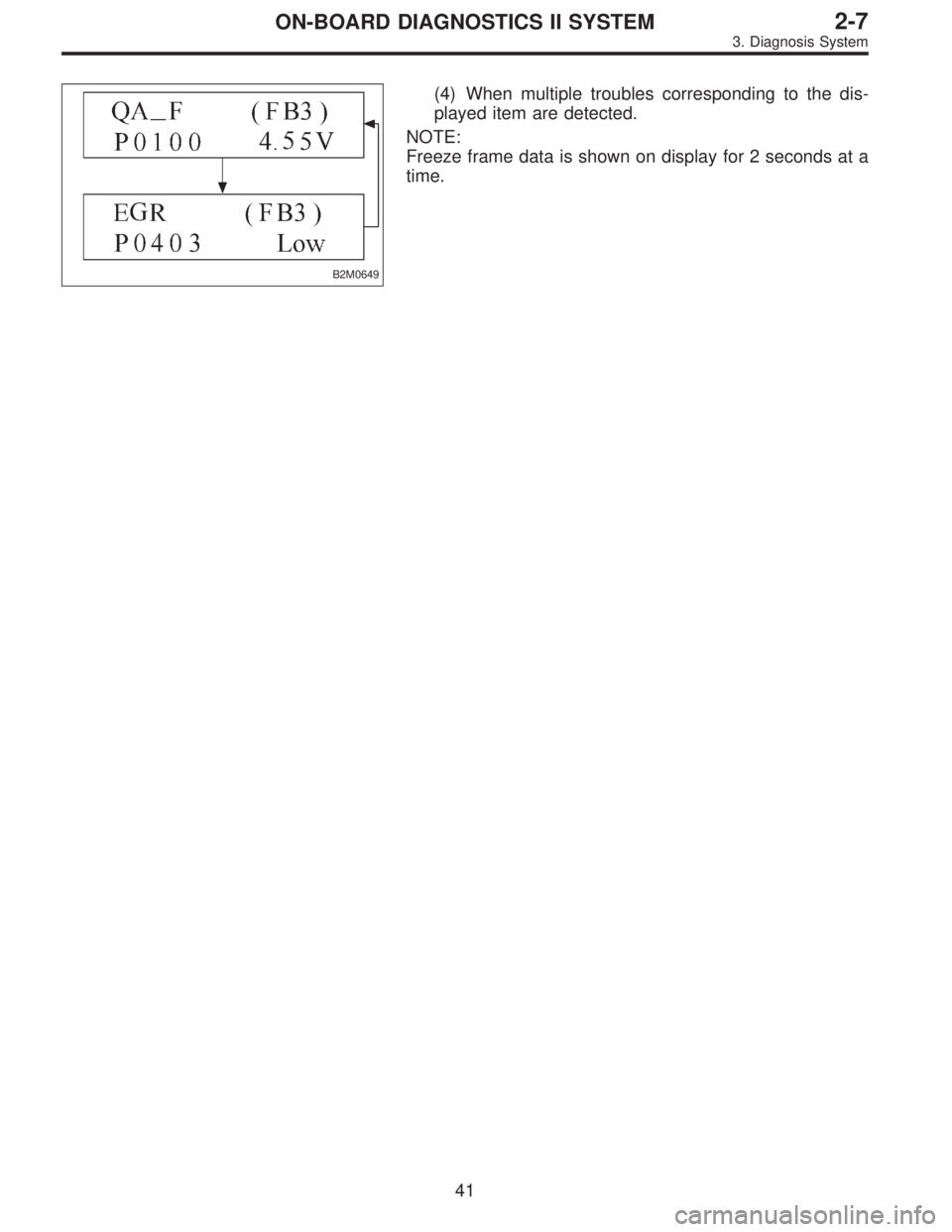 SUBARU LEGACY 1997  Service Repair Manual B2M0649
(4) When multiple troubles corresponding to the dis-
played item are detected.
NOTE:
Freeze frame data is shown on display for 2 seconds at a
time.
41
2-7ON-BOARD DIAGNOSTICS II SYSTEM
3. Diag