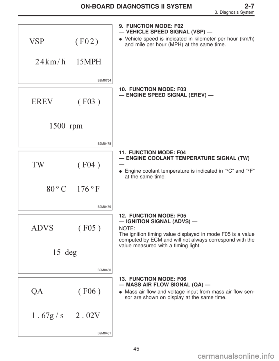 SUBARU LEGACY 1997  Service Repair Manual B2M0754
9. FUNCTION MODE: F02
—VEHICLE SPEED SIGNAL (VSP)—
Vehicle speed is indicated in kilometer per hour (km/h)
and mile per hour (MPH) at the same time.
B2M0478
10. FUNCTION MODE: F03
—ENGI
