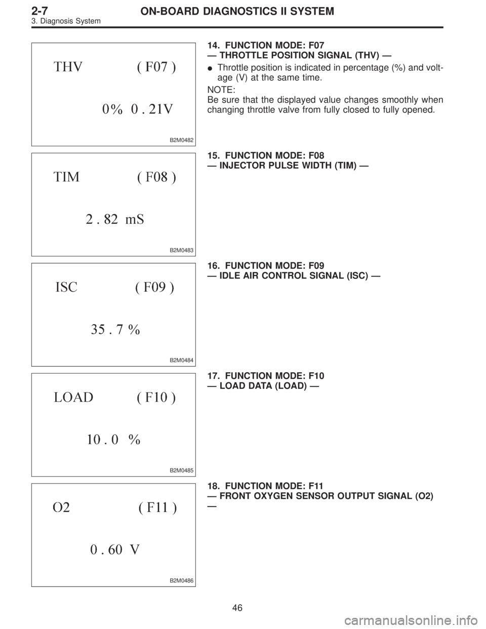 SUBARU LEGACY 1997  Service Repair Manual B2M0482
14. FUNCTION MODE: F07
—THROTTLE POSITION SIGNAL (THV)—
Throttle position is indicated in percentage (%) and volt-
age (V) at the same time.
NOTE:
Be sure that the displayed value changes