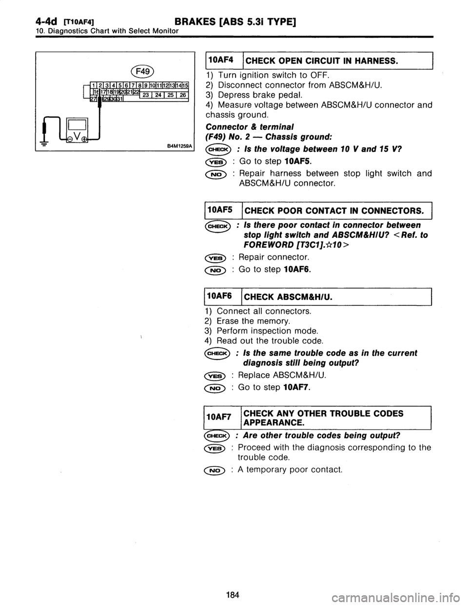SUBARU LEGACY 1997  Service Repair Manual 
4-4d
fr1oAFa1
BRAKES
[ABS
5
.31
TYPE]

10
.
Diagnostics
Chart
withSelect
Monitor

10AF4I
CHECK
OPEN
CIRCUIT
IN
HARNESS
.

1)
Turn
ignition
switch
to
OFF
.

2)
Disconnect
connector
from
ABSCM&H/U
.

3
