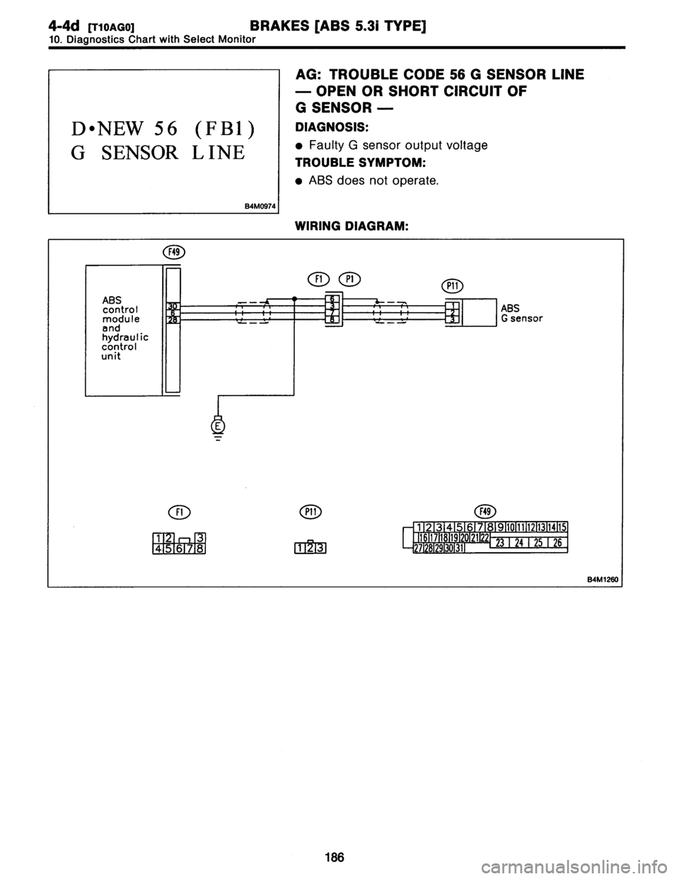 SUBARU LEGACY 1997  Service Repair Manual 
4-4d
[rlonGO]
BRAKES
[ABS
5
.31
TYPE]

10
.
Diagnostics
Chart
with
Select
Monitor

D
"
NEW
56
(FBI)

G
SENSOR
LINE

84M0974

AG
:
TROUBLE
CODE
56
G
SENSOR
LINE

-
OPEN
OR
SHORT
CIRCUIT
OF

G
SENS