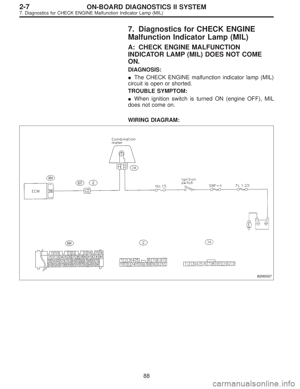 SUBARU LEGACY 1997  Service Repair Manual 7. Diagnostics for CHECK ENGINE
Malfunction Indicator Lamp (MIL)
A: CHECK ENGINE MALFUNCTION
INDICATOR LAMP (MIL) DOES NOT COME
ON.
DIAGNOSIS:
The CHECK ENGINE malfunction indicator lamp (MIL)
circui