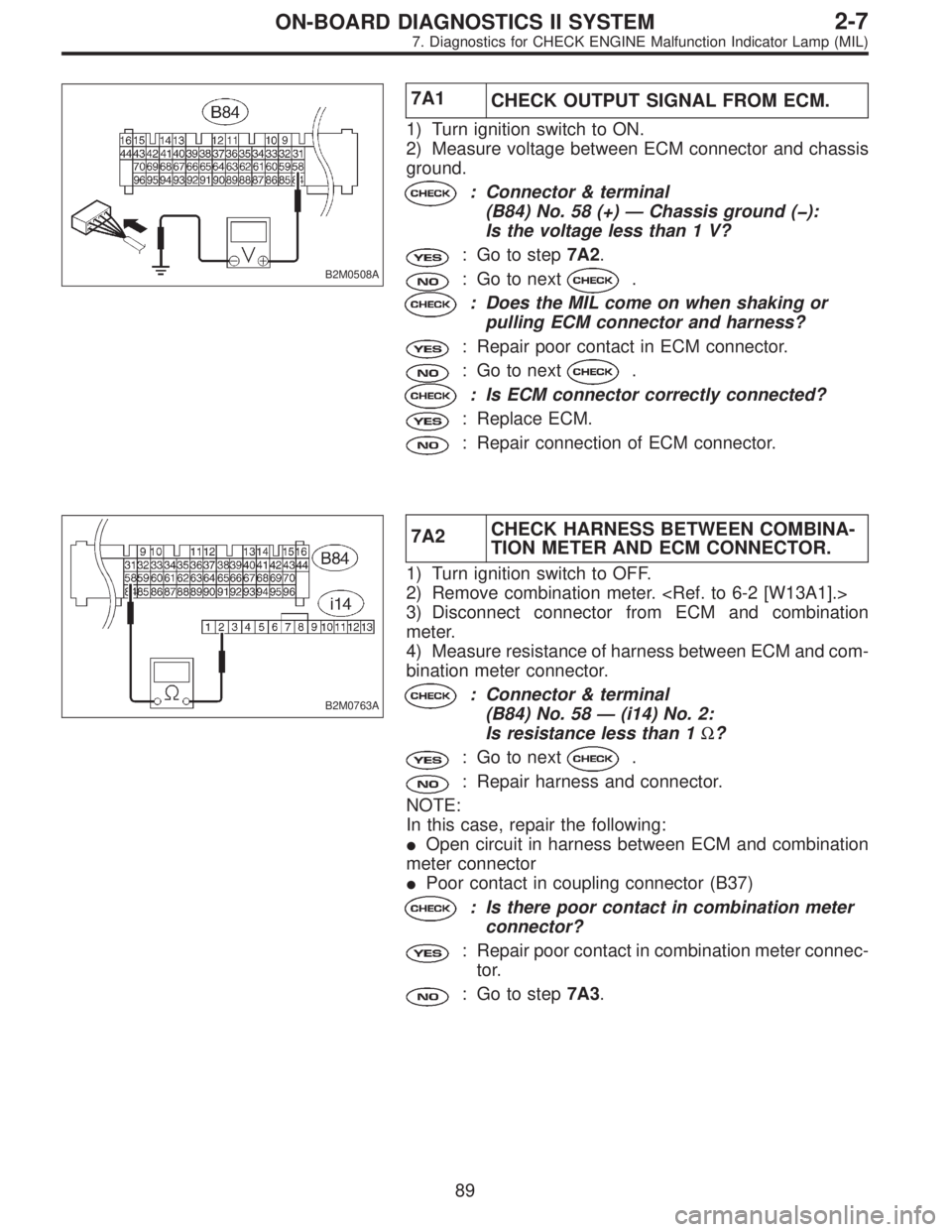 SUBARU LEGACY 1997  Service Repair Manual B2M0508A
7A1
CHECK OUTPUT SIGNAL FROM ECM.
1) Turn ignition switch to ON.
2) Measure voltage between ECM connector and chassis
ground.
: Connector & terminal
(B84) No. 58 (+) — Chassis ground (�):
I