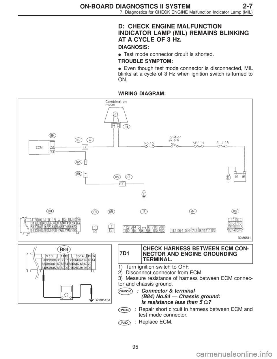 SUBARU LEGACY 1997  Service Repair Manual D: CHECK ENGINE MALFUNCTION
INDICATOR LAMP (MIL) REMAINS BLINKING
AT A CYCLE OF 3 Hz.
DIAGNOSIS:
Test mode connector circuit is shorted.
TROUBLE SYMPTOM:
Even though test mode connector is disconnec