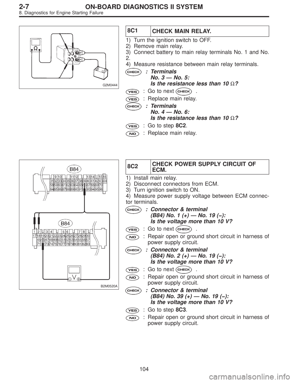 SUBARU LEGACY 1997 Service Repair Manual G2M0444
8C1
CHECK MAIN RELAY.
1) Turn the ignition switch to OFF.
2) Remove main relay.
3) Connect battery to main relay terminals No. 1 and No.
2.
4) Measure resistance between main relay terminals.
SUBARU LEGACY 1997 Service Repair Manual G2M0444
8C1
CHECK MAIN RELAY.
1) Turn the ignition switch to OFF.
2) Remove main relay.
3) Connect battery to main relay terminals No. 1 and No.
2.
4) Measure resistance between main relay terminals.