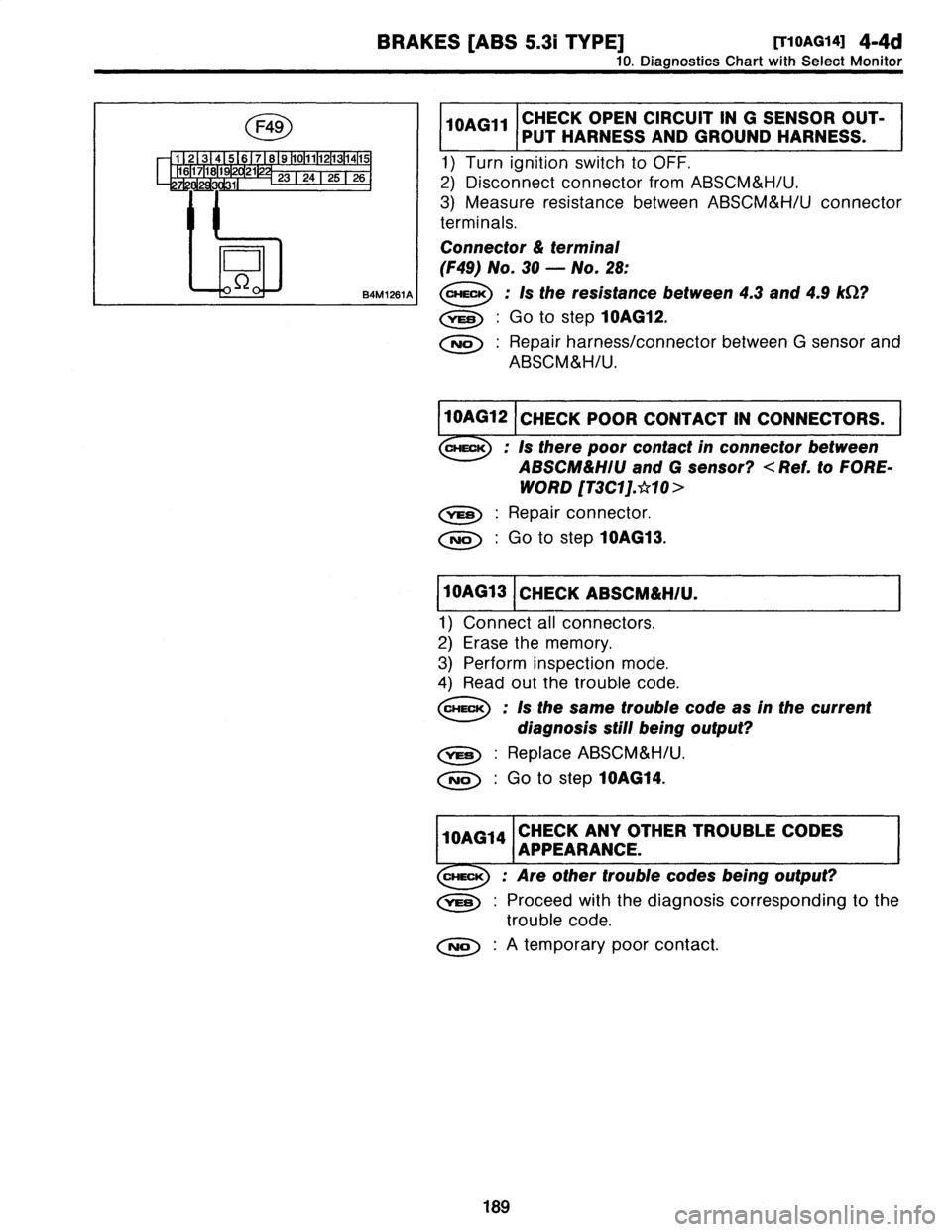 SUBARU LEGACY 1997  Service Repair Manual 
BRAKES
[ABS
5
.31
TYPE][T10AG14]
4-4d

10
.
Diagnostics
Chart
withSelect
Monitor

F49

1
23456
7
89
07112131415
1617118119120121122l--,
2
1
3
2425
2630

0

S2
B4M1261A

10AG11
I
PUT
HARNESS
A
DuGROUN