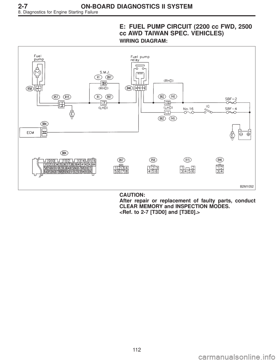SUBARU LEGACY 1997  Service Repair Manual E: FUEL PUMP CIRCUIT (2200 cc FWD, 2500
cc AWD TAIWAN SPEC. VEHICLES)
WIRING DIAGRAM:
B2M1052
CAUTION:
After repair or replacement of faulty parts, conduct
CLEAR MEMORY and INSPECTION MODES.
<Ref. to 