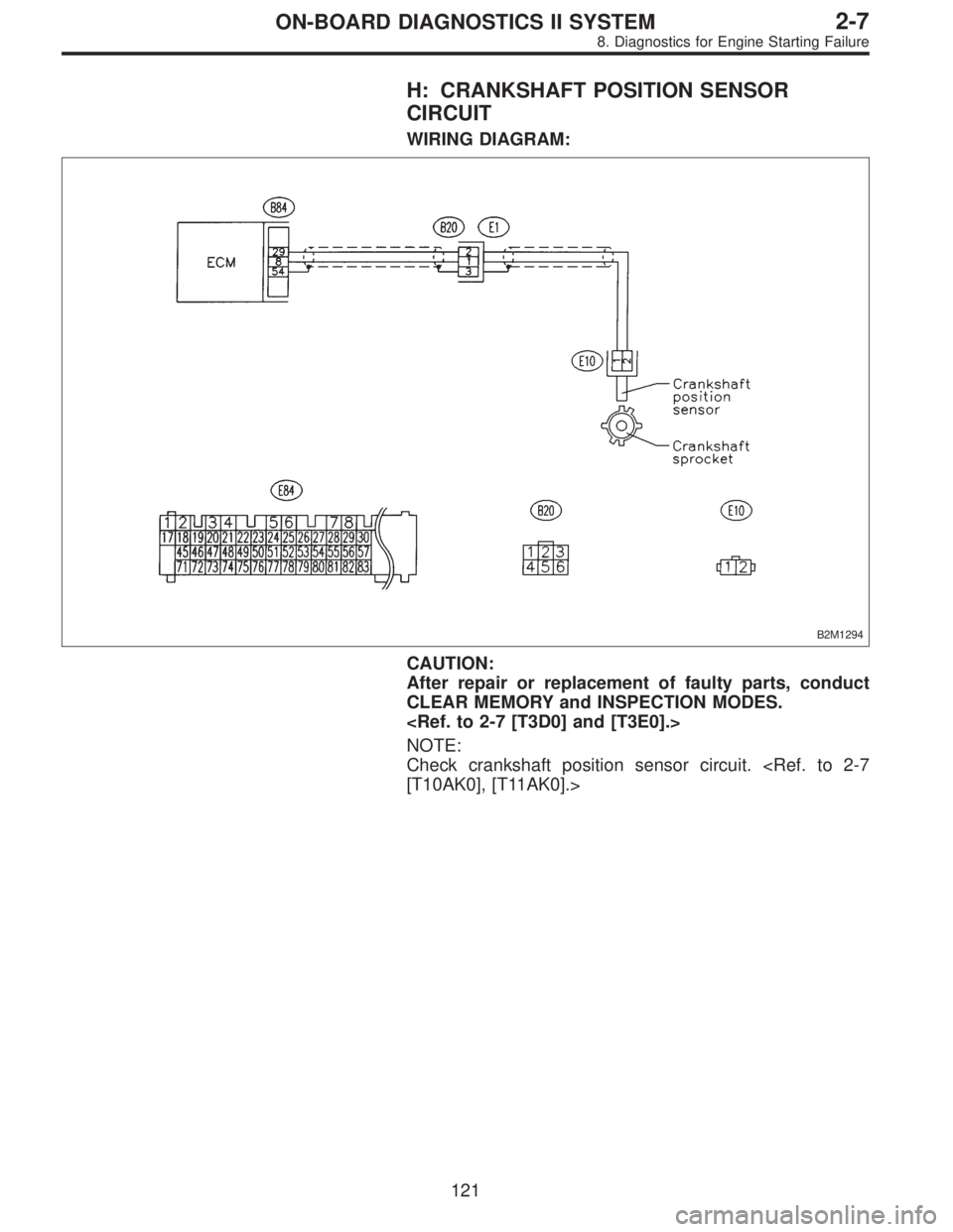SUBARU LEGACY 1997  Service Repair Manual H: CRANKSHAFT POSITION SENSOR
CIRCUIT
WIRING DIAGRAM:
B2M1294
CAUTION:
After repair or replacement of faulty parts, conduct
CLEAR MEMORY and INSPECTION MODES.
<Ref. to 2-7 [T3D0] and [T3E0].>
NOTE:
Ch