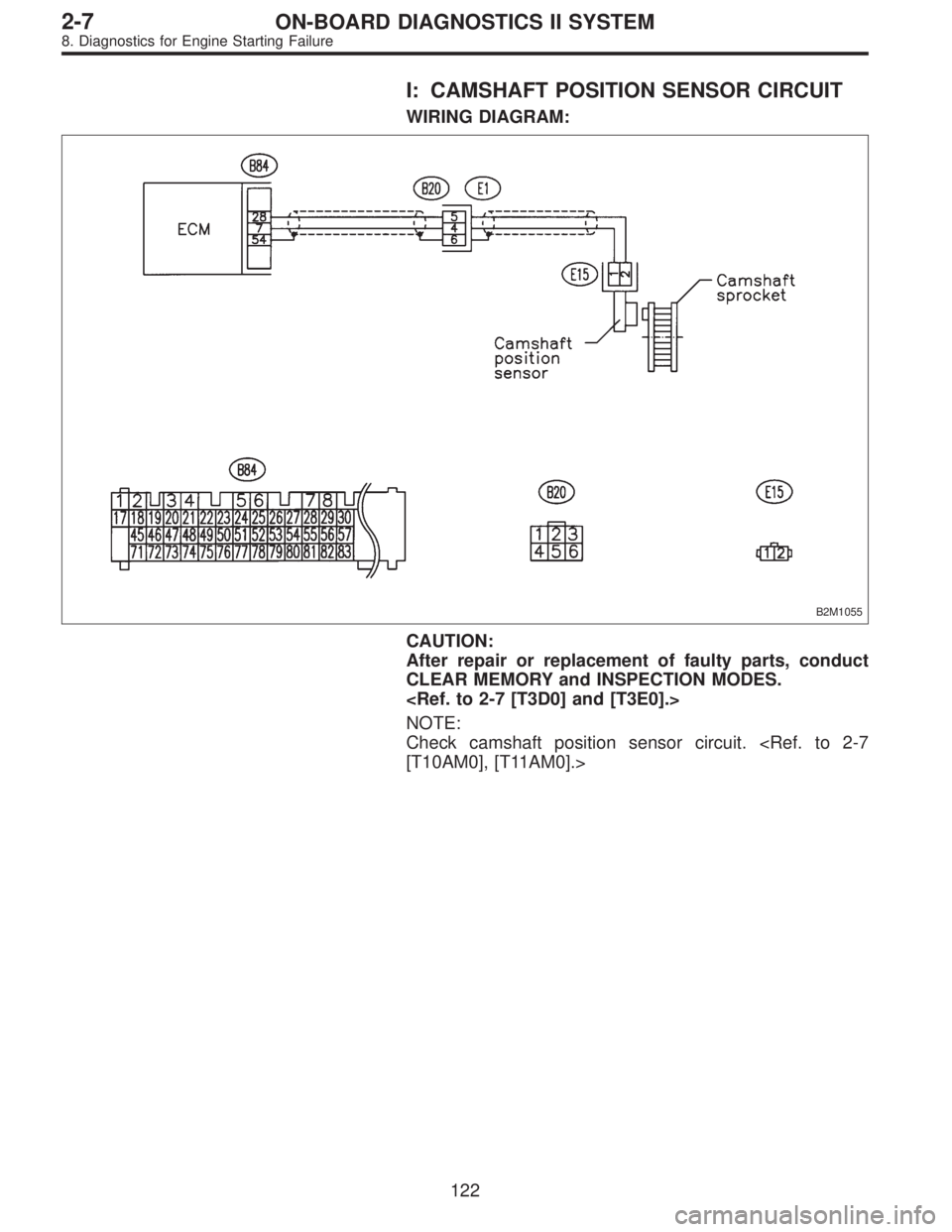 SUBARU LEGACY 1997  Service Repair Manual I: CAMSHAFT POSITION SENSOR CIRCUIT
WIRING DIAGRAM:
B2M1055
CAUTION:
After repair or replacement of faulty parts, conduct
CLEAR MEMORY and INSPECTION MODES.
<Ref. to 2-7 [T3D0] and [T3E0].>
NOTE:
Chec