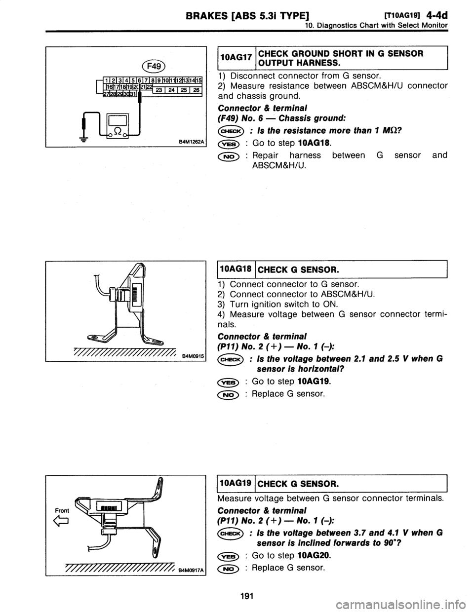 SUBARU LEGACY 1997  Service Repair Manual 
BRAKES
[ABS
5
.31
TYPE]
[T10AG19]
4-4d

10
.
Diagnostics
Chart
with
Select
Monitor

84M09151

Front
\

84M0917A

10AG17
J
CHECK
GROUND

OUTPUT
RNESSHORT

IN
G
SENSOR

1)
Disconnect
connector
from
G
s