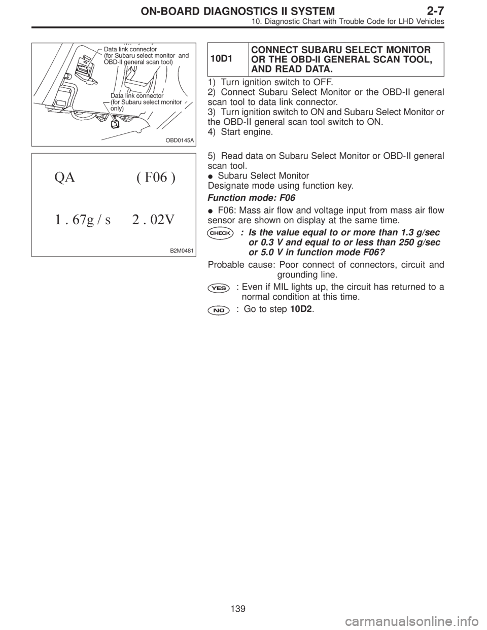 SUBARU LEGACY 1997  Service Repair Manual OBD0145A
10D1CONNECT SUBARU SELECT MONITOR
OR THE OBD-II GENERAL SCAN TOOL,
AND READ DATA.
1) Turn ignition switch to OFF.
2) Connect Subaru Select Monitor or the OBD-II general
scan tool to data link
