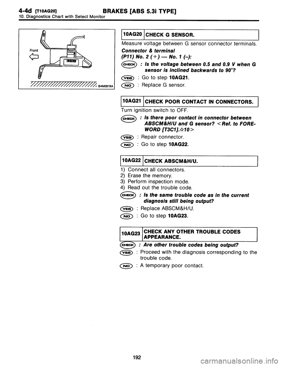 SUBARU LEGACY 1997  Service Repair Manual 
4-4d
R1oaG2o1
BRAKES
[ABS
5
.31
TYPE]
10
.
Diagnostics
Chad
withSelect
Monitor

0

Front

B4M0918A

I
10AG20
I
CHECK
G
SENSOR
.

Measure
voltage
between
G
sensor
connector
terminals
.

Connector
&
te
