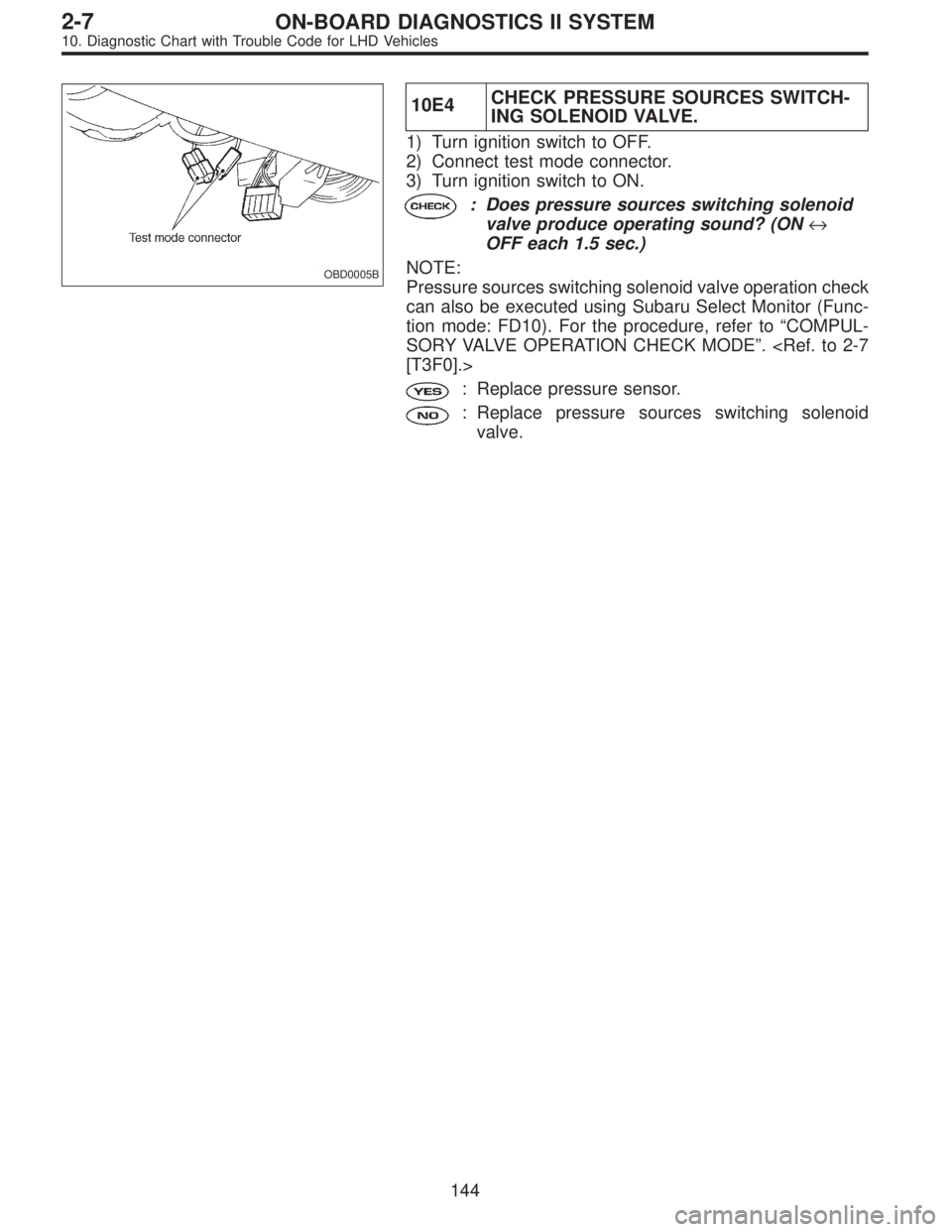 SUBARU LEGACY 1997  Service Repair Manual OBD0005B
10E4CHECK PRESSURE SOURCES SWITCH-
ING SOLENOID VALVE.
1) Turn ignition switch to OFF.
2) Connect test mode connector.
3) Turn ignition switch to ON.
: Does pressure sources switching solenoi