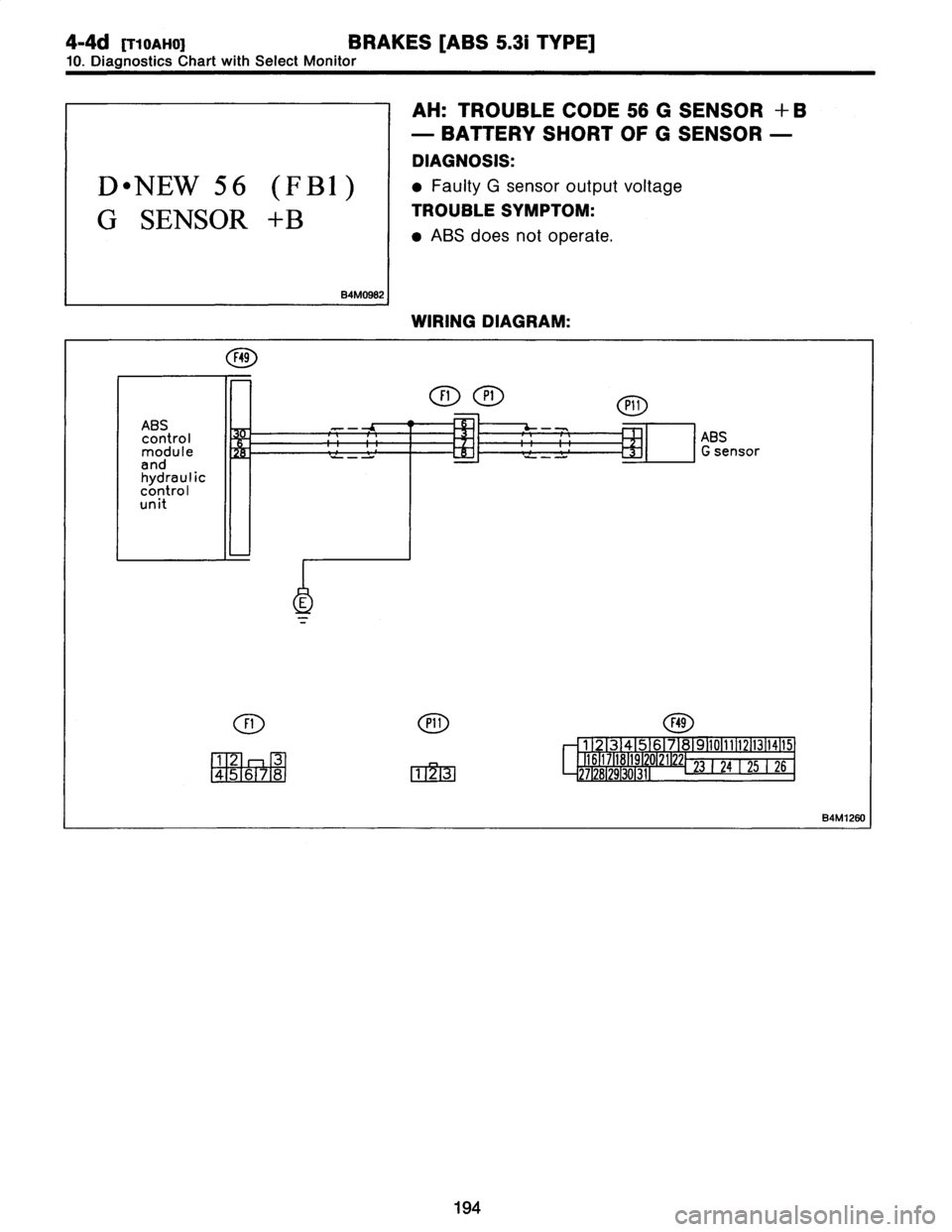 SUBARU LEGACY 1997  Service Repair Manual 
4-4d
[T10AH0]
BRAKES
[ABS
5
.31
TYPE]

10
.
Diagnostics
Chart
withSelect
Monitor

D
"
NEW
56
(FBI)

G
SENSOR
+B

B4M0982

AH
:
TROUBLE
CODE
56
GSENSOR+
B

-
BATTERY
SHORT
OF
G
SENSOR
-

DIAGNOSIS