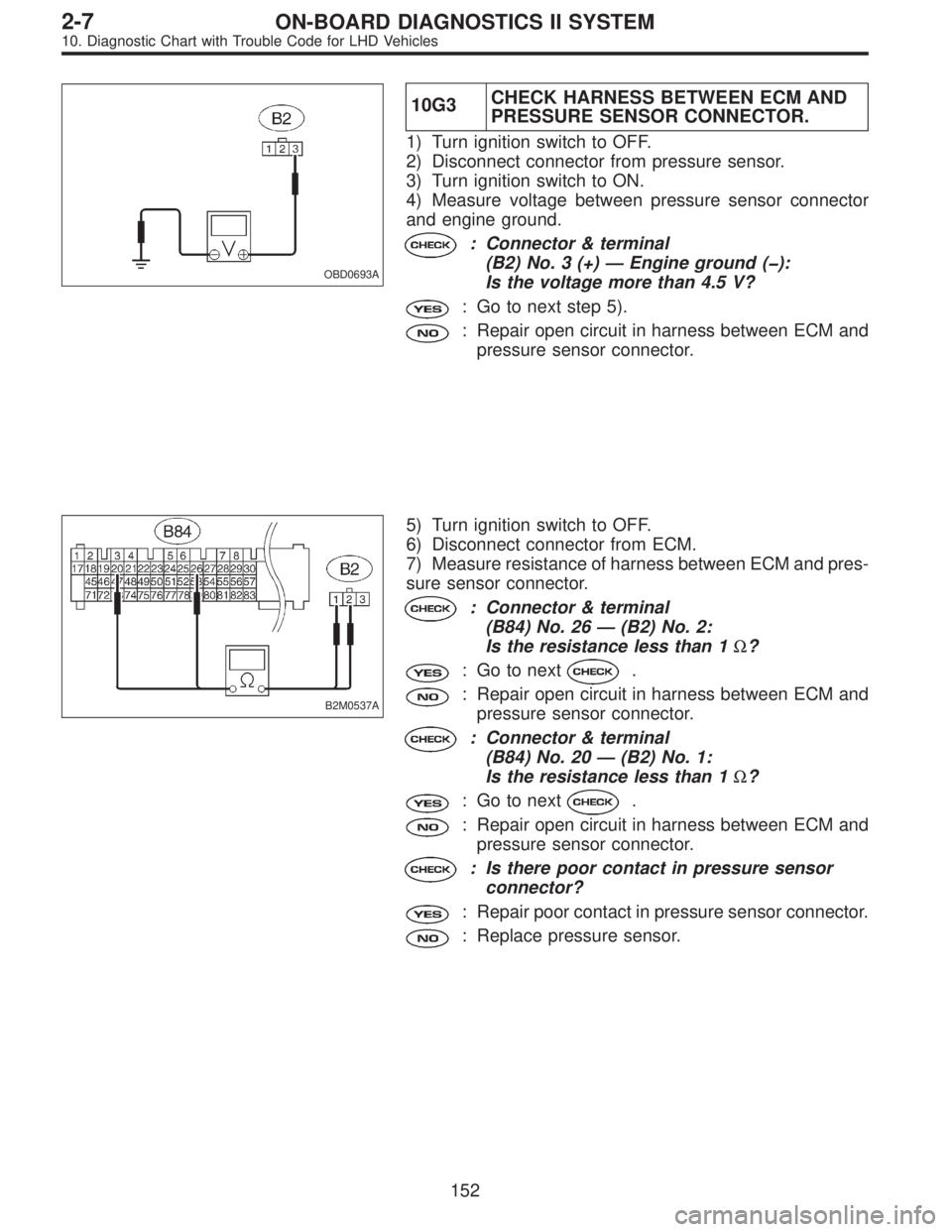 SUBARU LEGACY 1997  Service Repair Manual OBD0693A
10G3CHECK HARNESS BETWEEN ECM AND
PRESSURE SENSOR CONNECTOR.
1) Turn ignition switch to OFF.
2) Disconnect connector from pressure sensor.
3) Turn ignition switch to ON.
4) Measure voltage be