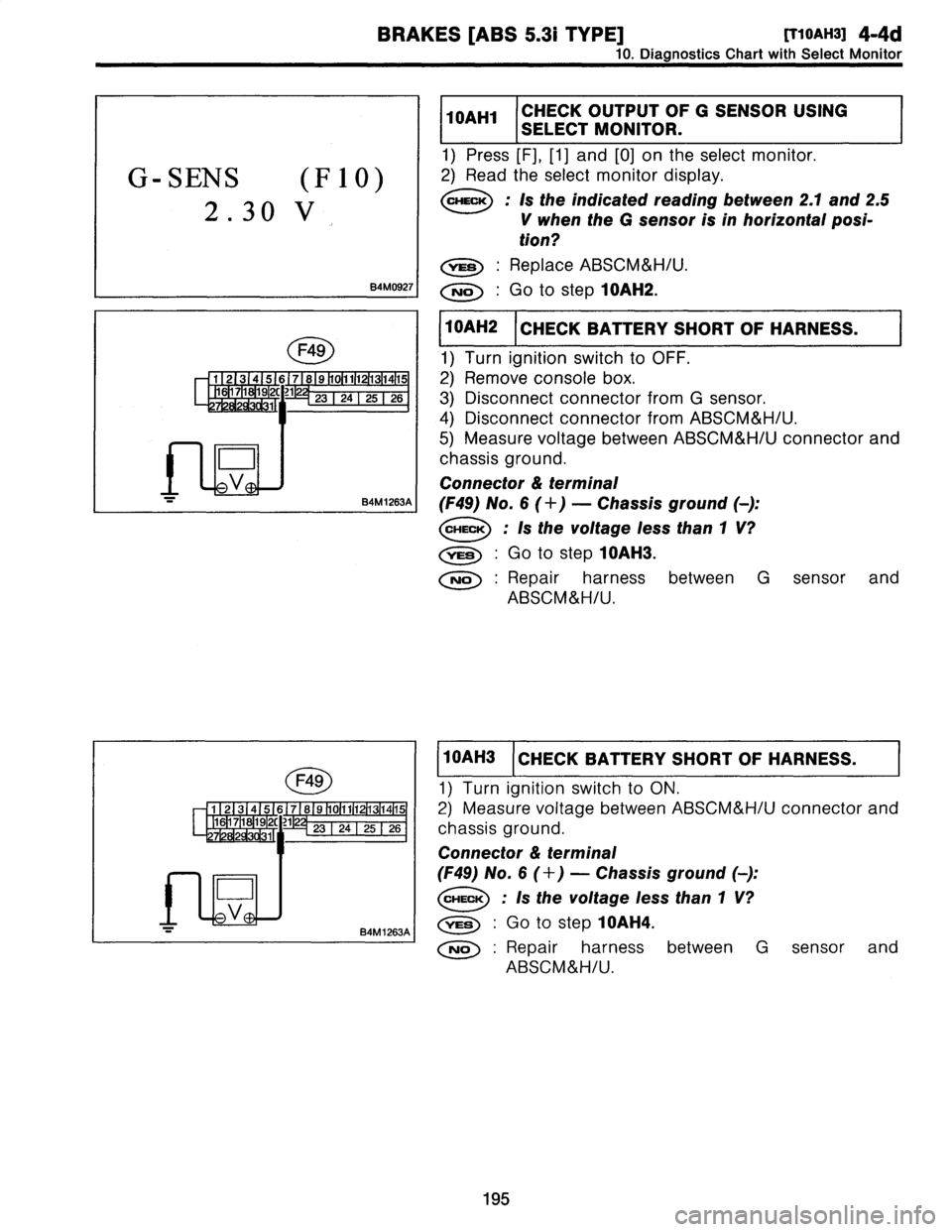 SUBARU LEGACY 1997  Service Repair Manual 
BRAKES
[ABS
5
.31
TYPE]
(T10AH3]
4-4d

10
.
Diagnostics
Chart
withSelect
Monitor

G-SENS
(F
10)

2
.30
V

sannos271

F49

1
23
4
5
6
.1
7
1
8
1
9
01112131415
16171
192C
12
2324
2526
728293031
11

D

