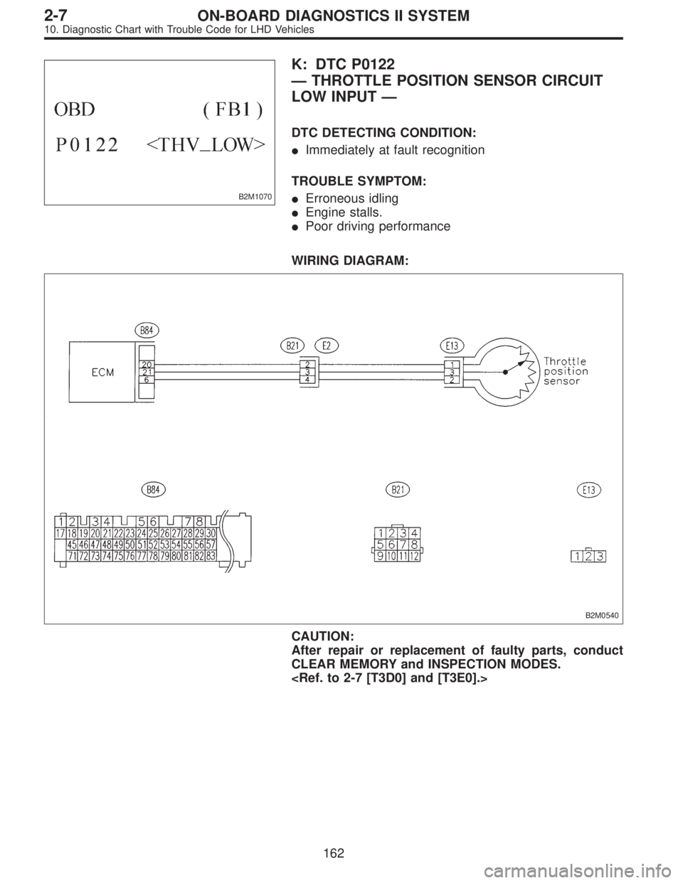 SUBARU LEGACY 1997  Service Repair Manual B2M1070
K: DTC P0122
—THROTTLE POSITION SENSOR CIRCUIT
LOW INPUT—
DTC DETECTING CONDITION:
Immediately at fault recognition
TROUBLE SYMPTOM:
Erroneous idling
Engine stalls.
Poor driving perfor