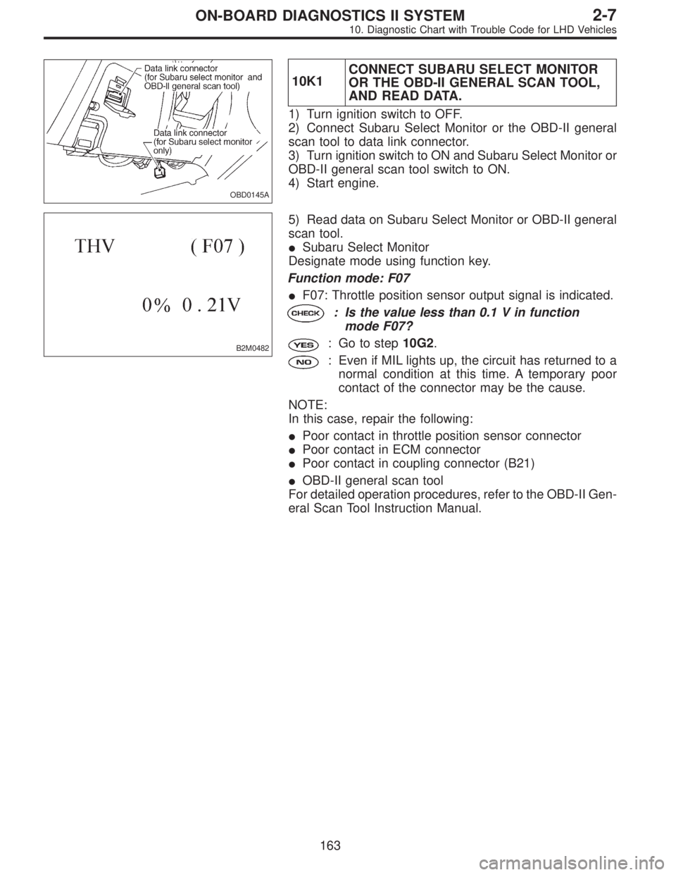 SUBARU LEGACY 1997 Service Repair Manual OBD0145A
10K1CONNECT SUBARU SELECT MONITOR
OR THE OBD-II GENERAL SCAN TOOL,
AND READ DATA.
1) Turn ignition switch to OFF.
2) Connect Subaru Select Monitor or the OBD-II general
scan tool to data link SUBARU LEGACY 1997 Service Repair Manual OBD0145A
10K1CONNECT SUBARU SELECT MONITOR
OR THE OBD-II GENERAL SCAN TOOL,
AND READ DATA.
1) Turn ignition switch to OFF.
2) Connect Subaru Select Monitor or the OBD-II general
scan tool to data link