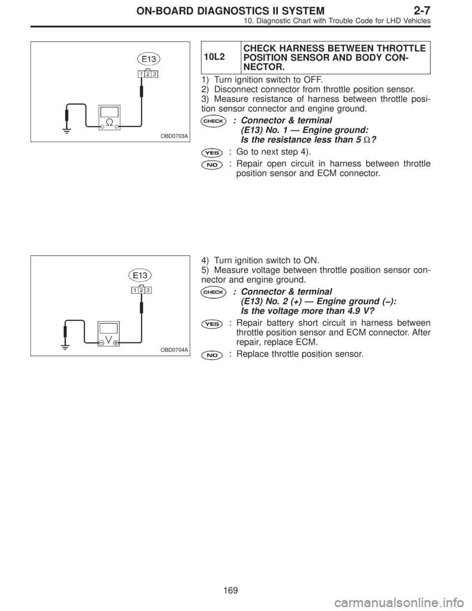 SUBARU LEGACY 1997  Service Repair Manual OBD0703A
10L2CHECK HARNESS BETWEEN THROTTLE
POSITION SENSOR AND BODY CON-
NECTOR.
1) Turn ignition switch to OFF.
2) Disconnect connector from throttle position sensor.
3) Measure resistance of harnes