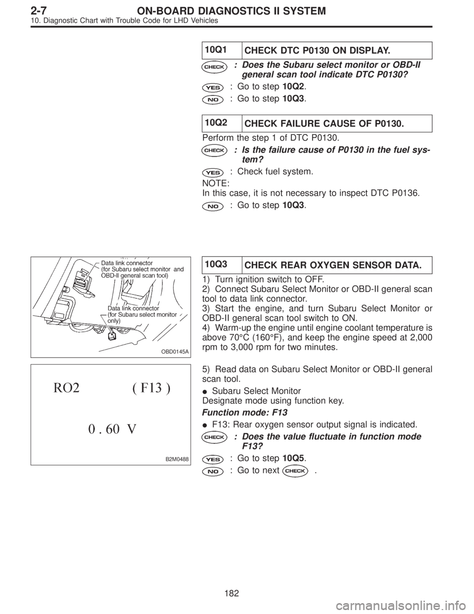 SUBARU LEGACY 1997 Service Repair Manual 10Q1
CHECK DTC P0130 ON DISPLAY.
: Does the Subaru select monitor or OBD-II
general scan tool indicate DTC P0130?
: Go to step10Q2.
: Go to step10Q3.
10Q2
CHECK FAILURE CAUSE OF P0130.
Perform the ste SUBARU LEGACY 1997 Service Repair Manual 10Q1
CHECK DTC P0130 ON DISPLAY.
: Does the Subaru select monitor or OBD-II
general scan tool indicate DTC P0130?
: Go to step10Q2.
: Go to step10Q3.
10Q2
CHECK FAILURE CAUSE OF P0130.
Perform the ste