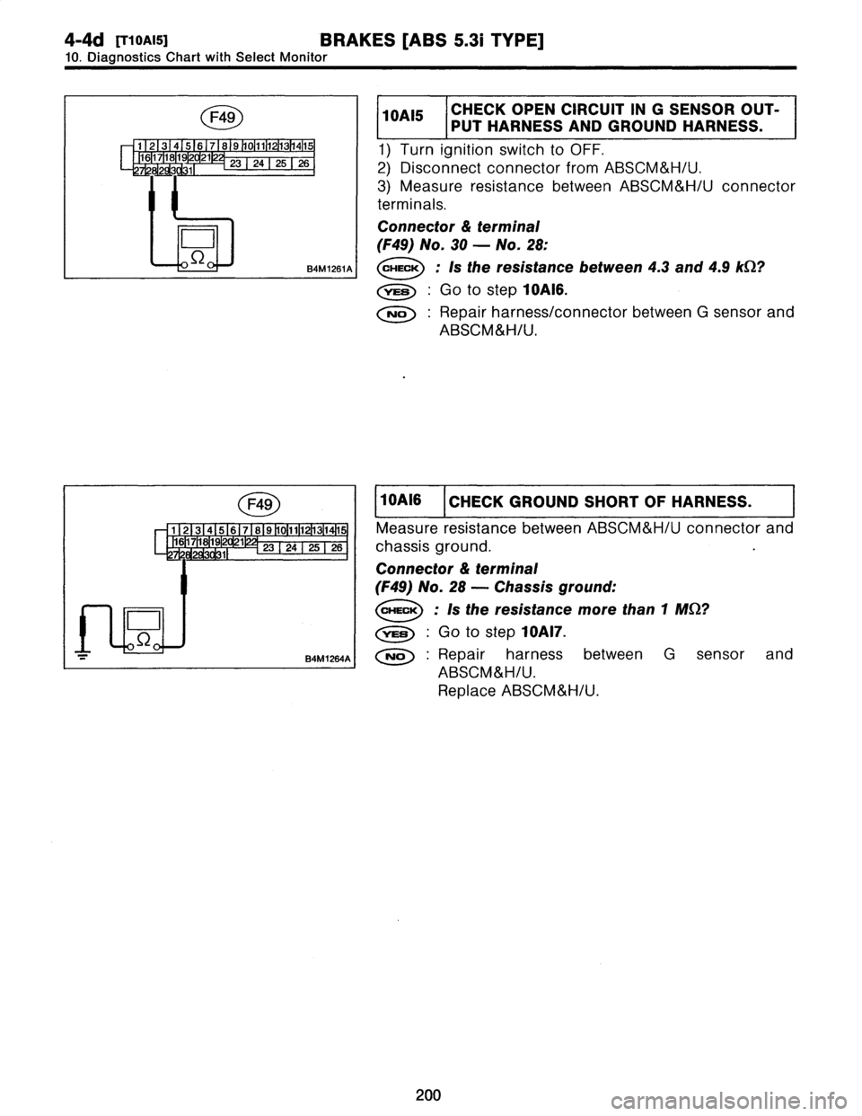 SUBARU LEGACY 1997  Service Repair Manual 
4-4d
[<10A15]
BRAKES
[ABS
5
.31
TYPE]

10
.
Diagnostics
Chart
withSelect
Monitor

F49

11
2
3
4
5
67
89
0111213415
16171819
221
23
24
2526
27
?d2
30
1

D

S2
84M
1261
A

10A15
I
p
UT
HARNESS
ANDUGRO