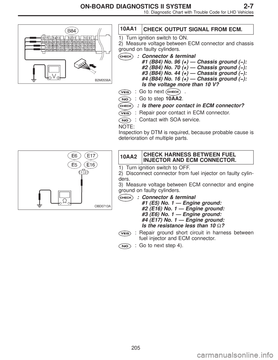 SUBARU LEGACY 1997  Service Repair Manual B2M0556A
10AA1
CHECK OUTPUT SIGNAL FROM ECM.
1) Turn ignition switch to ON.
2) Measure voltage between ECM connector and chassis
ground on faulty cylinders.
: Connector & terminal
#1 (B84) No. 96 (+)