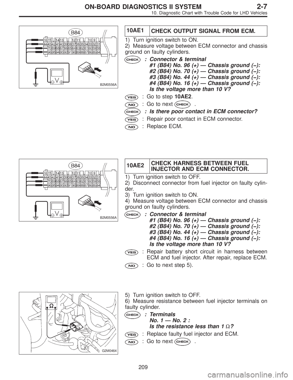 SUBARU LEGACY 1997  Service Repair Manual B2M0556A
10AE1
CHECK OUTPUT SIGNAL FROM ECM.
1) Turn ignition switch to ON.
2) Measure voltage between ECM connector and chassis
ground on faulty cylinders.
: Connector & terminal
#1 (B84) No. 96 (+)