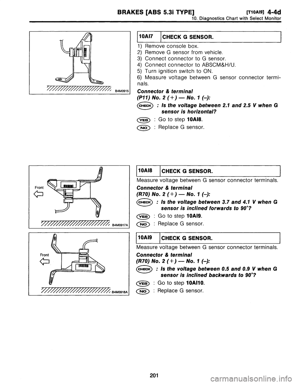 SUBARU LEGACY 1997  Service Repair Manual 
BRAKES
[ABS
5
.3i
TYPE]
[T10AI9]
4-4d

10
.
DiagnosticsChart
with
Select
Monitor

saMOS1s

Front
`
--"~°°u-~


-

0

B4M0917A

0

Front

Y-
-
rm~mnm,-,
\

B4M0918A

110A17CHECK
G
SENSOR
.

1)
R