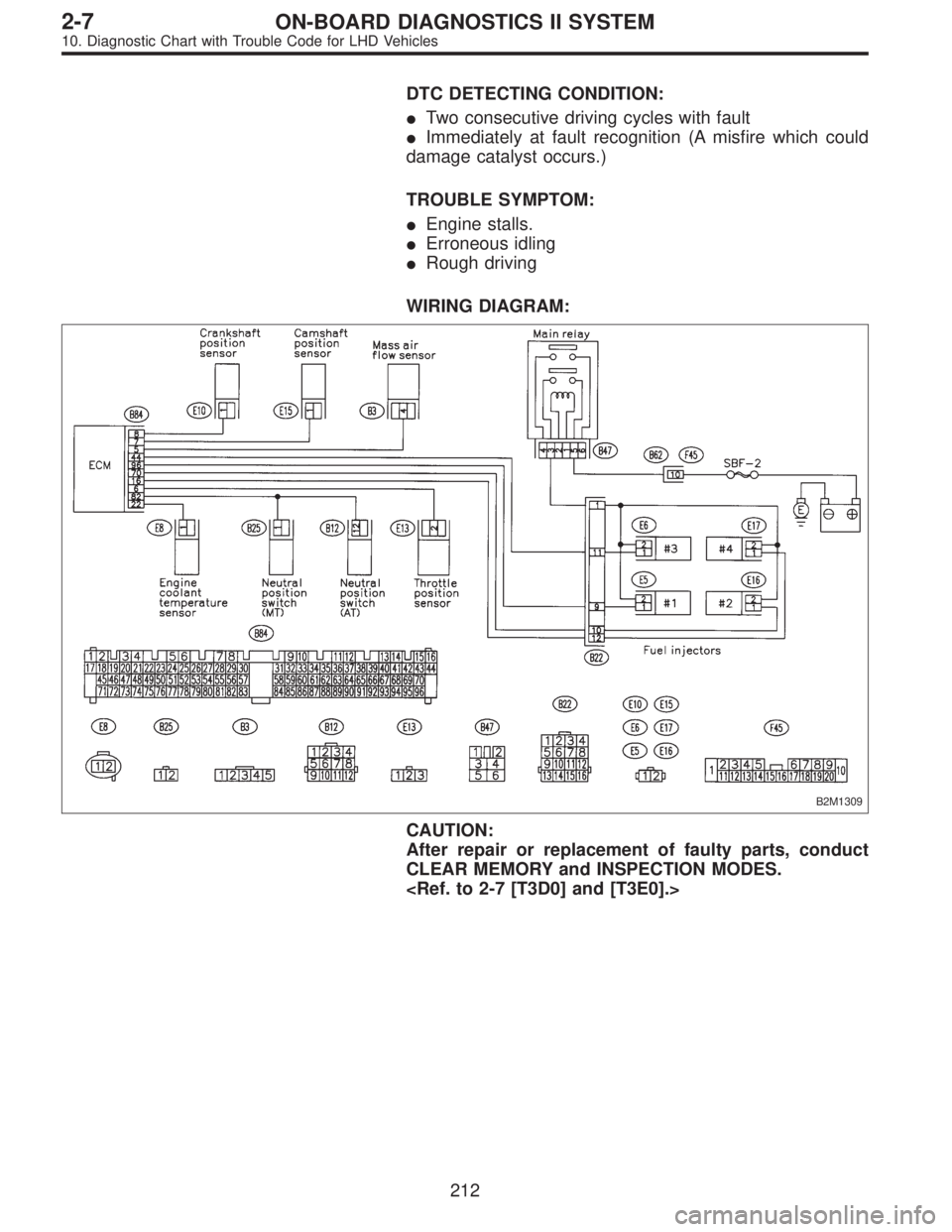 SUBARU LEGACY 1997  Service Repair Manual DTC DETECTING CONDITION:
Two consecutive driving cycles with fault
Immediately at fault recognition (A misfire which could
damage catalyst occurs.)
TROUBLE SYMPTOM:
Engine stalls.
Erroneous idling