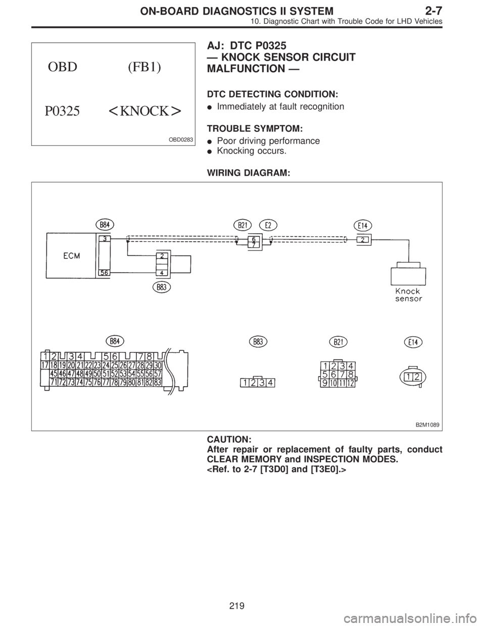 SUBARU LEGACY 1997  Service Repair Manual OBD0283
AJ: DTC P0325
—KNOCK SENSOR CIRCUIT
MALFUNCTION—
DTC DETECTING CONDITION:
Immediately at fault recognition
TROUBLE SYMPTOM:
Poor driving performance
Knocking occurs.
WIRING DIAGRAM:
B2M