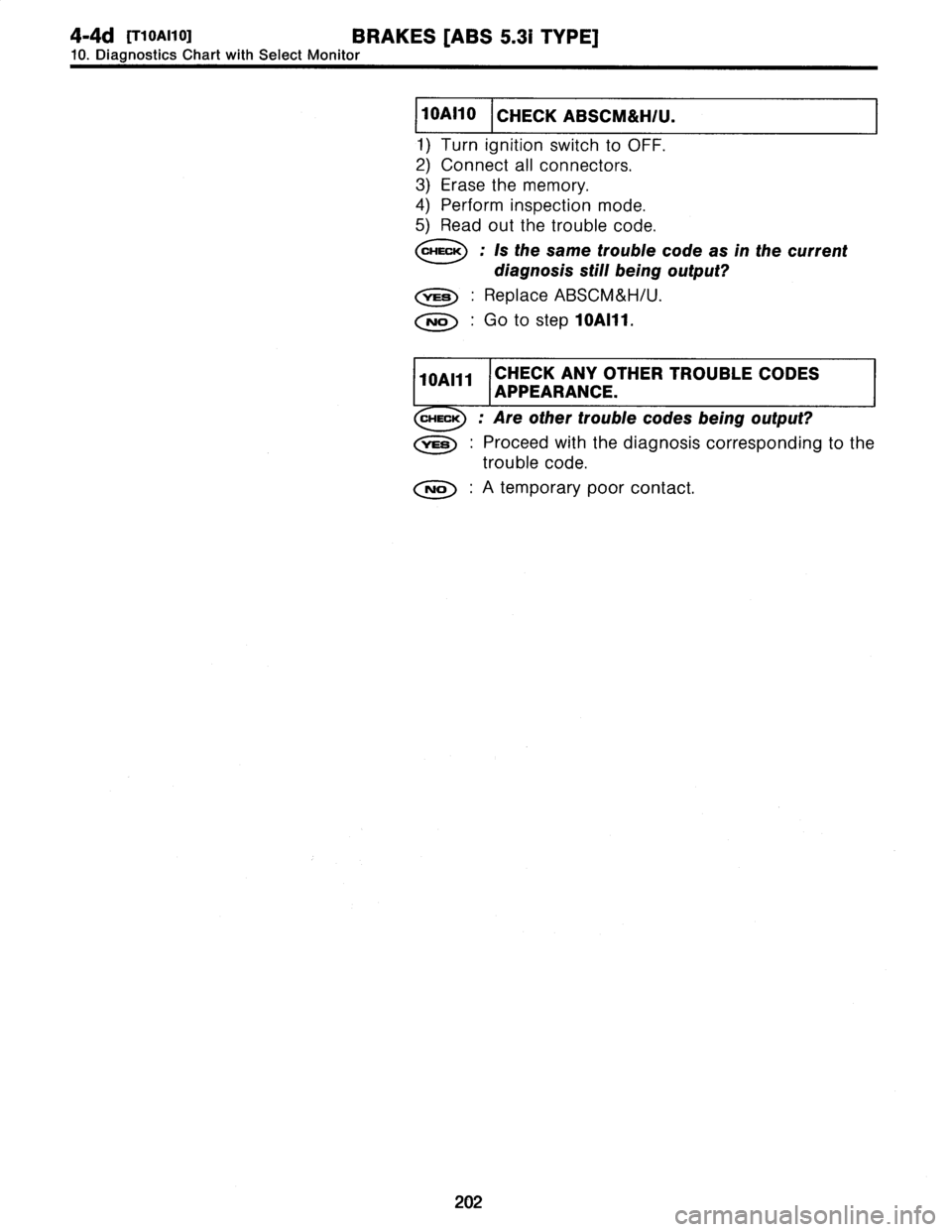 SUBARU LEGACY 1997  Service Repair Manual 
4-4d
IT10AI10]
BRAKES
[ABS
5
.31
TYPE]

10
.
Diagnostics
Chart
with
Select
Monitor

~10A110
I
CHECK
ABSCM&H/U
.

1)
Turn
ignition
switch
to
OFF
.

2)
Connect
all
connectors
.

3)
Erase
the
memory
.

