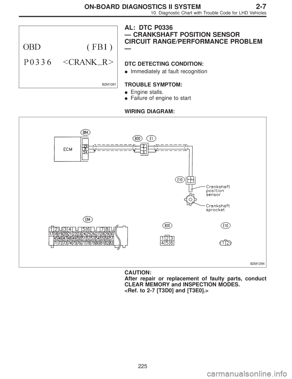 SUBARU LEGACY 1997  Service Repair Manual B2M1091
AL: DTC P0336
—CRANKSHAFT POSITION SENSOR
CIRCUIT RANGE/PERFORMANCE PROBLEM
—
DTC DETECTING CONDITION:
Immediately at fault recognition
TROUBLE SYMPTOM:
Engine stalls.
Failure of engine