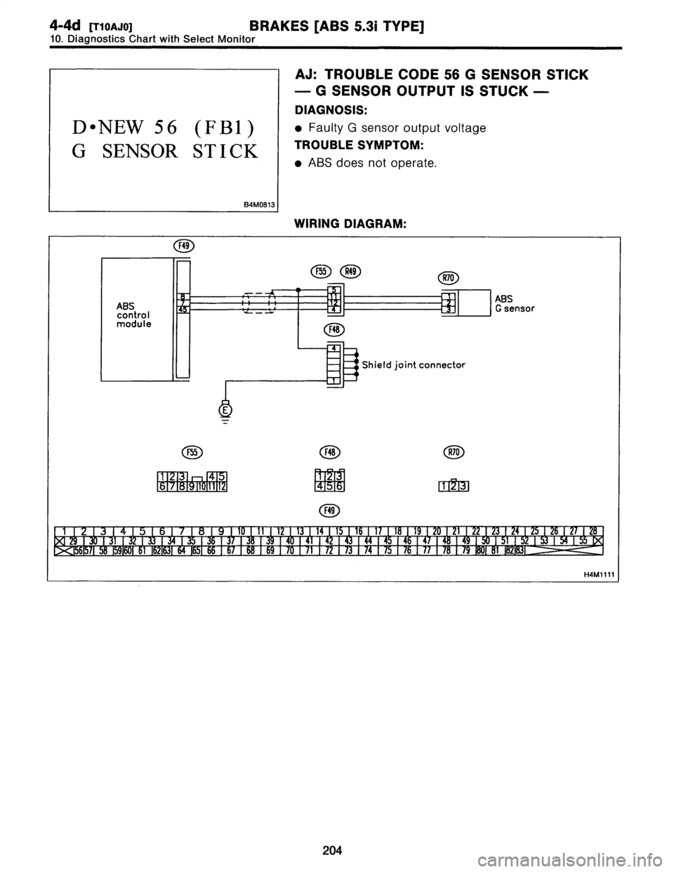 SUBARU LEGACY 1997  Service Repair Manual 
4-4d
[TIoAJo]
BRAKES
[ABS
5
.31
TYPE]
10
.
Diagnostics
Chart
withSelect
Monitor

D
"
NEW
56
(FBI)

G
SENSOR
STICK

84M0813
I

AJ
:
TROUBLE
CODE
56
G
SENSOR
STICK

-
G
SENSOROUTPUT
IS
STUCK
-

DIA