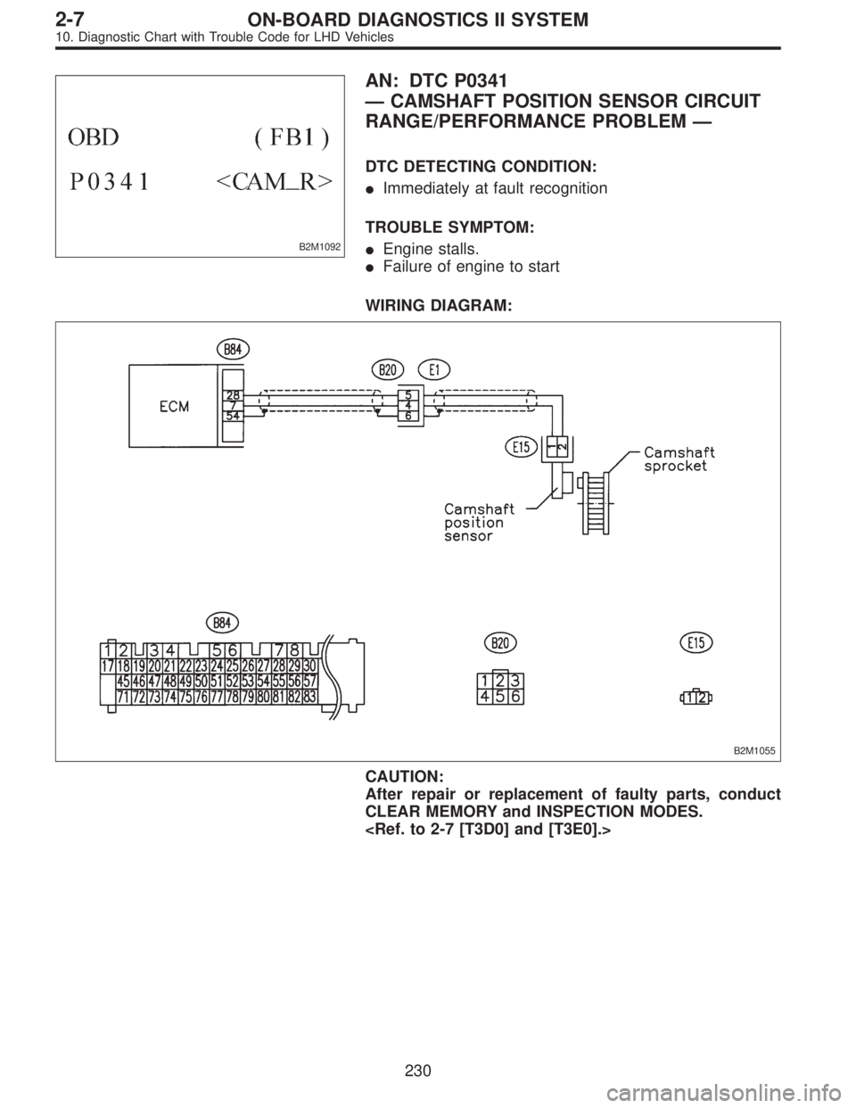SUBARU LEGACY 1997  Service Repair Manual B2M1092
AN: DTC P0341
—CAMSHAFT POSITION SENSOR CIRCUIT
RANGE/PERFORMANCE PROBLEM—
DTC DETECTING CONDITION:
Immediately at fault recognition
TROUBLE SYMPTOM:
Engine stalls.
Failure of engine to