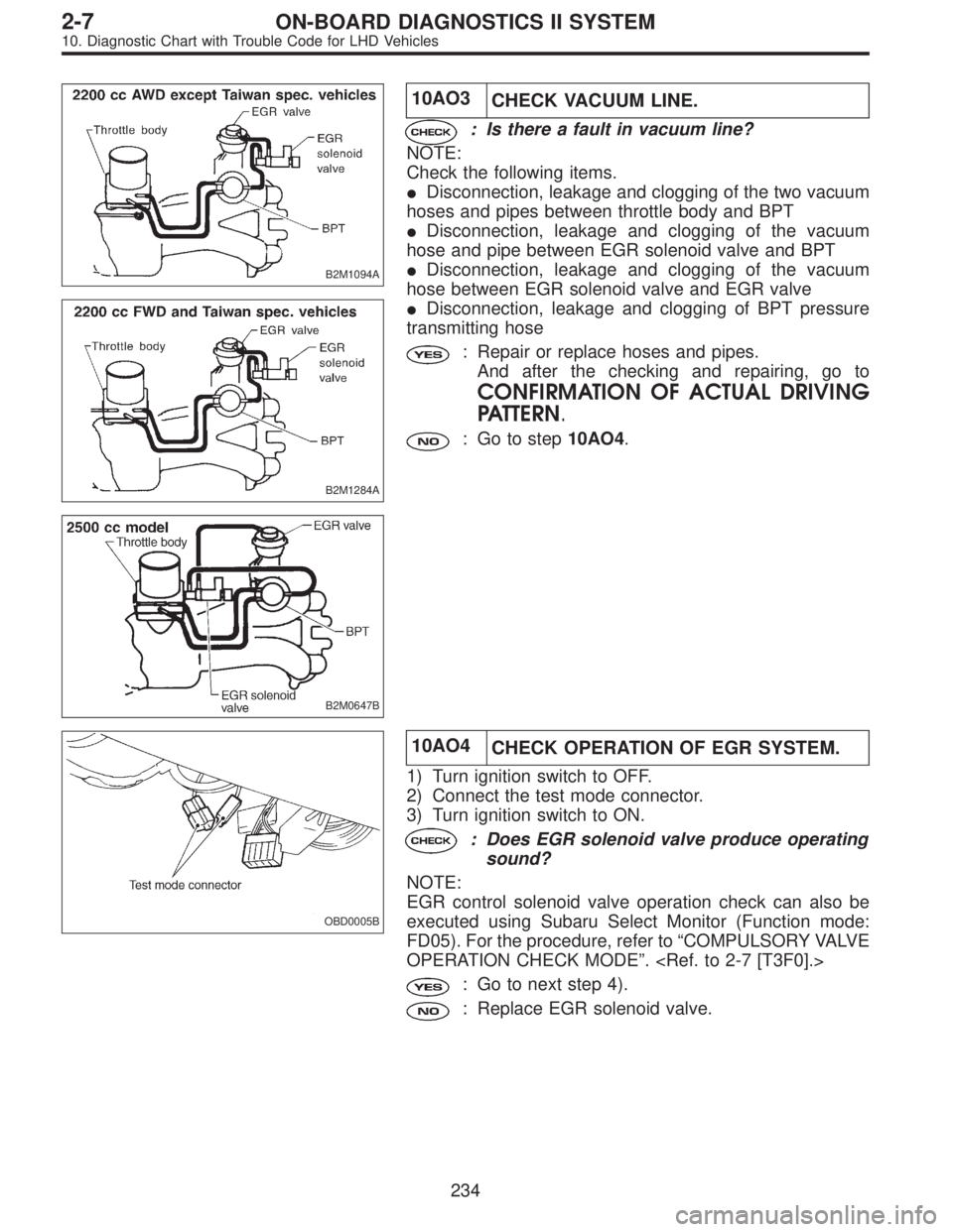 SUBARU LEGACY 1997  Service Repair Manual B2M1094A
B2M1284A
B2M0647B
10AO3
CHECK VACUUM LINE.
: Is there a fault in vacuum line?
NOTE:
Check the following items.
Disconnection, leakage and clogging of the two vacuum
hoses and pipes between t