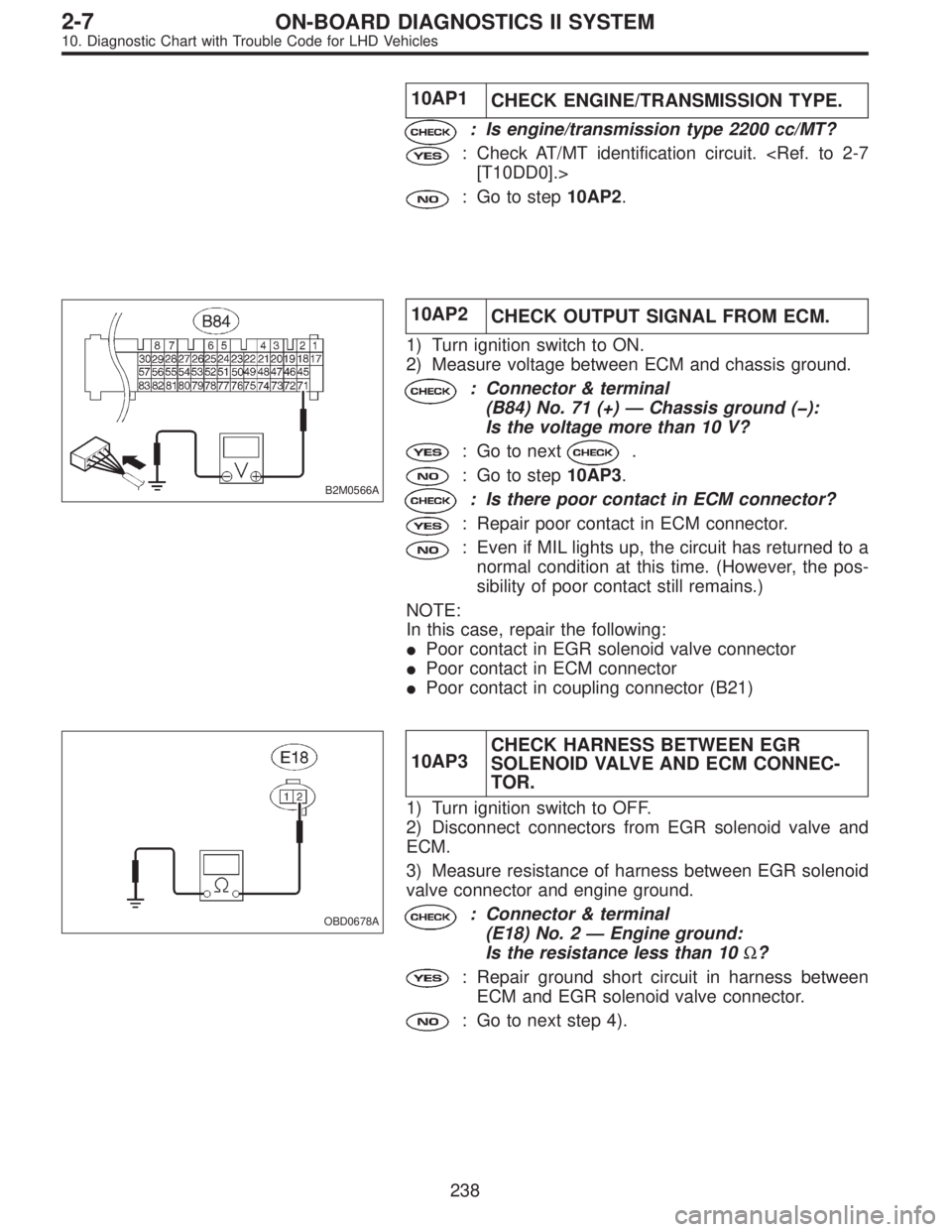 SUBARU LEGACY 1997  Service Repair Manual 10AP1
CHECK ENGINE/TRANSMISSION TYPE.
: Is engine/transmission type 2200 cc/MT?
: Check AT/MT identification circuit. <Ref. to 2-7
[T10DD0].>
: Go to step10AP2.
B2M0566A
10AP2
CHECK OUTPUT SIGNAL FROM