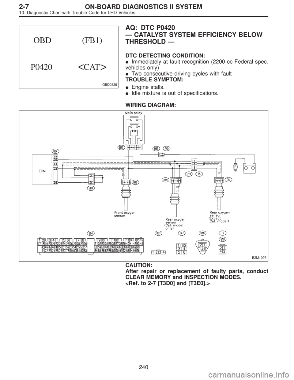 SUBARU LEGACY 1997  Service Repair Manual OBD0329
AQ: DTC P0420
—CATALYST SYSTEM EFFICIENCY BELOW
THRESHOLD—
DTC DETECTING CONDITION:
Immediately at fault recognition (2200 cc Federal spec.
vehicles only)
Two consecutive driving cycles 