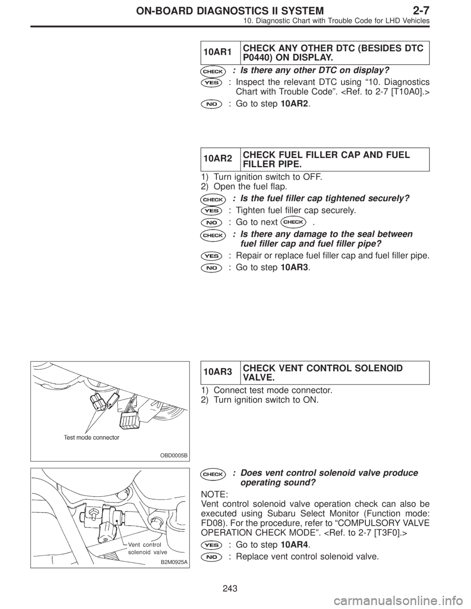 SUBARU LEGACY 1997  Service Repair Manual 10AR1CHECK ANY OTHER DTC (BESIDES DTC
P0440) ON DISPLAY.
: Is there any other DTC on display?
: Inspect the relevant DTC using“10. Diagnostics
Chart with Trouble Code”. <Ref. to 2-7 [T10A0].>
: Go