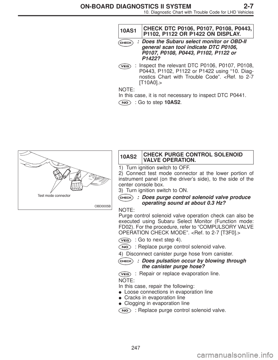 SUBARU LEGACY 1997  Service Repair Manual 10AS1CHECK DTC P0106, P0107, P0108, P0443,
P1102, P1122 OR P1422 ON DISPLAY.
: Does the Subaru select monitor or OBD-II
general scan tool indicate DTC P0106,
P0107, P0108, P0443, P1102, P1122 or
P1422