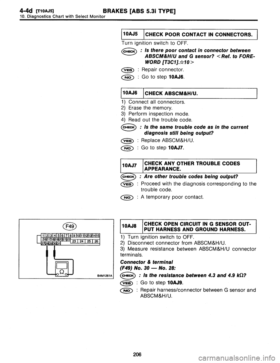 SUBARU LEGACY 1997  Service Repair Manual 
4-4d
(TyoAJs1
BRAKES
[ABS
5
.31
TYPE]
10
.
Diagnostics
Chart
with
Select
Monitor

1

E

1
21314151617181911011111211311411
JIS671
191201211221
1
23
1
24
1
25
1
26
75129136131
.1
.

-

1

2
t-
94M1261