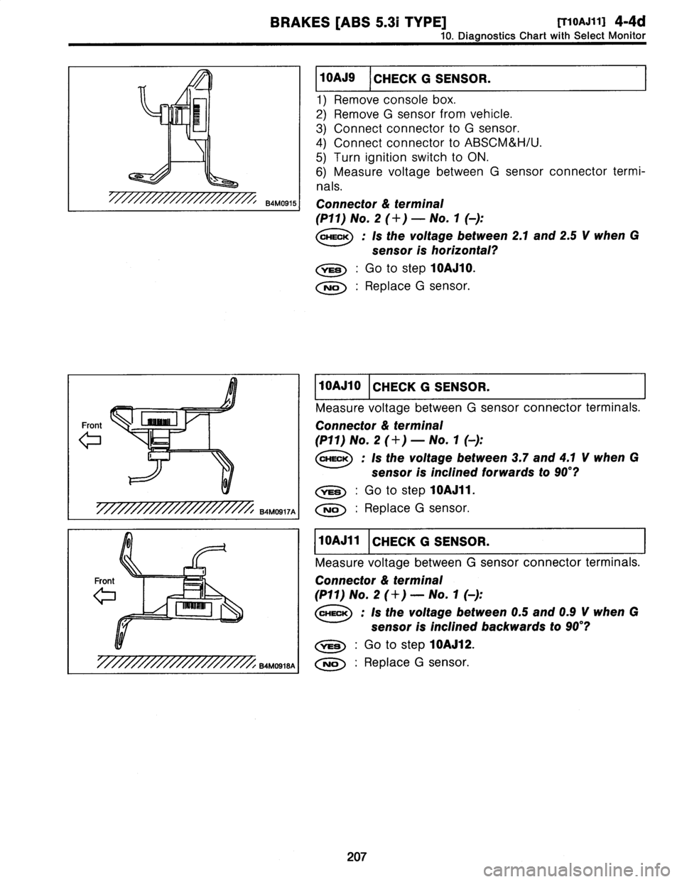 SUBARU LEGACY 1997  Service Repair Manual 
BRAKES
[ABS
5
.31
TYPE]
[T10AJ11]
4-4d

10
.
Diagnostics
Chart
withSelect
Monitor

B4M0915

Front
\

0

84M0917A

0

Front

r
--

B4M0918A

1
10AJ9
I
CHECKG
SENSOR
.

1)
Remove
console
box
.

2)
Remo