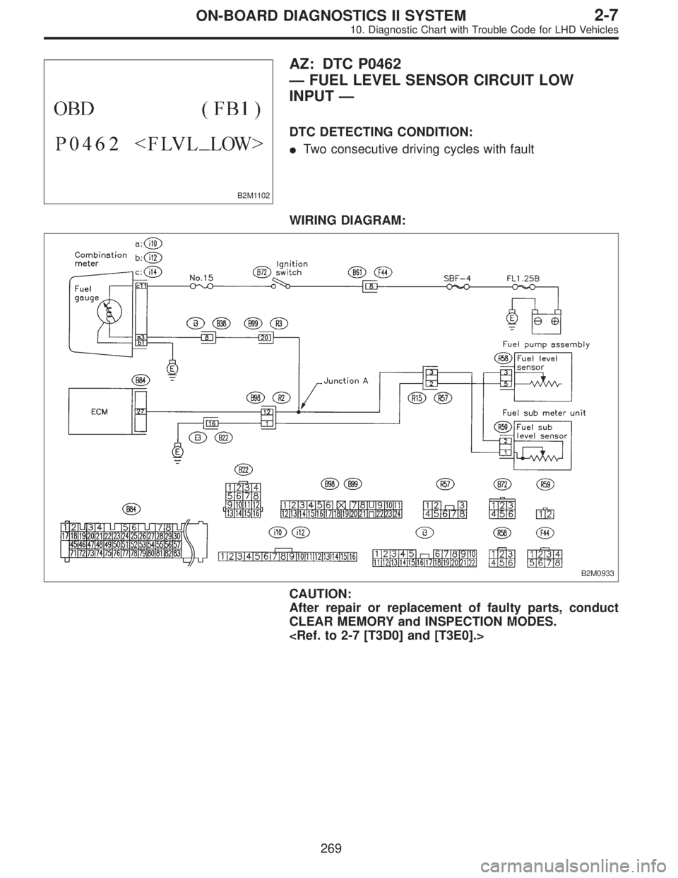SUBARU LEGACY 1997  Service Repair Manual B2M1102
AZ: DTC P0462
—FUEL LEVEL SENSOR CIRCUIT LOW
INPUT—
DTC DETECTING CONDITION:
Two consecutive driving cycles with fault
WIRING DIAGRAM:
B2M0933
CAUTION:
After repair or replacement of faul