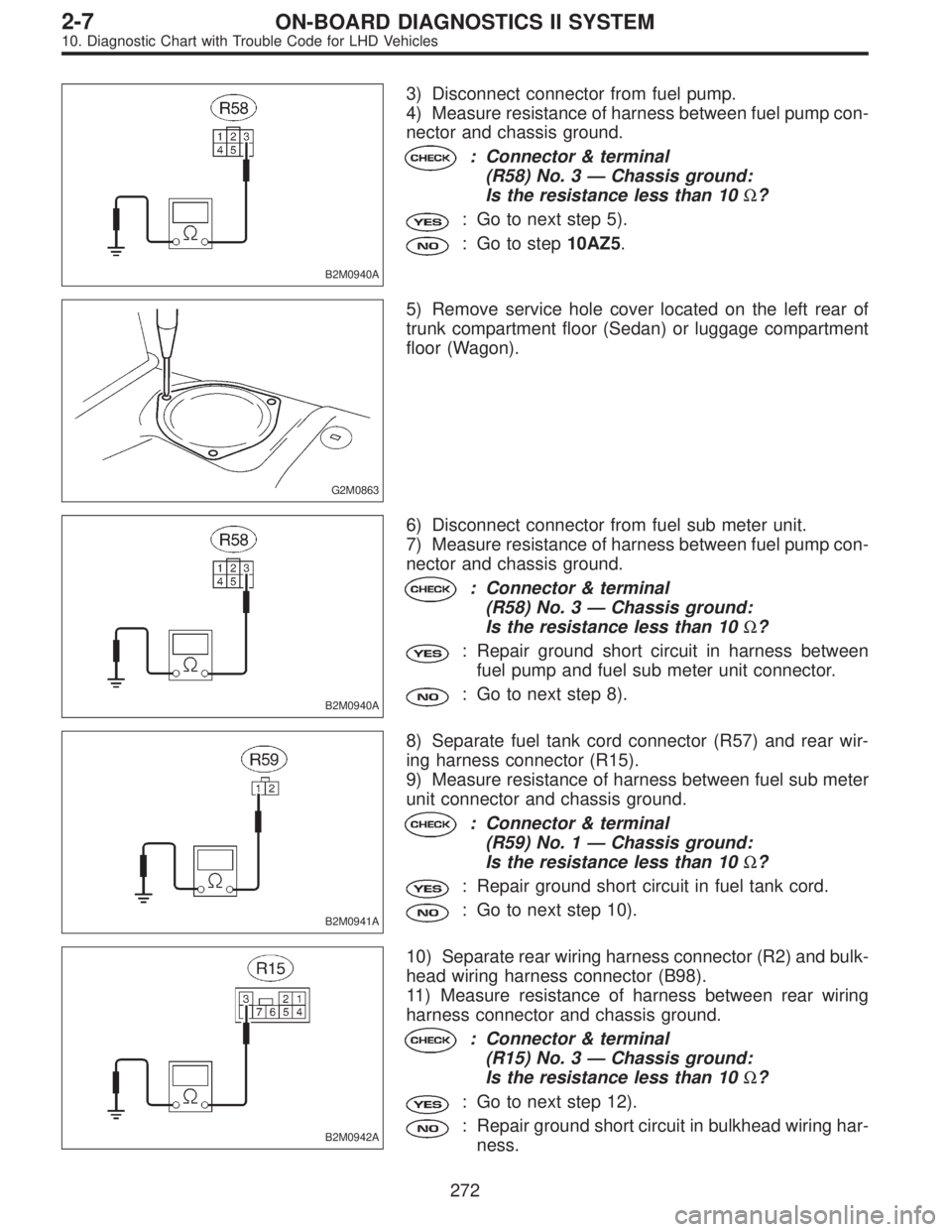 SUBARU LEGACY 1997  Service Repair Manual B2M0940A
3) Disconnect connector from fuel pump.
4) Measure resistance of harness between fuel pump con-
nector and chassis ground.
: Connector & terminal
(R58) No. 3—Chassis ground:
Is the resistan
