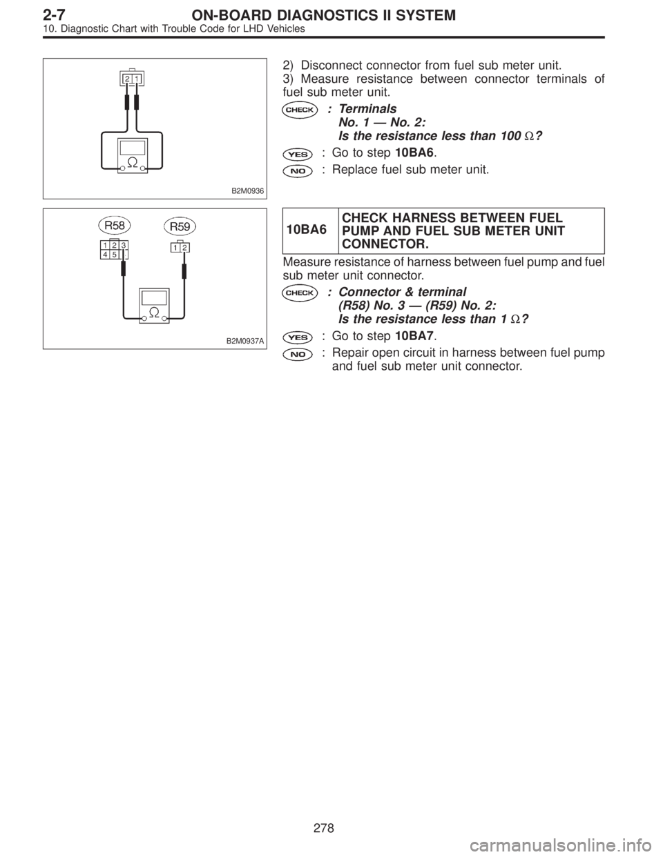 SUBARU LEGACY 1997  Service Repair Manual B2M0936
2) Disconnect connector from fuel sub meter unit.
3) Measure resistance between connector terminals of
fuel sub meter unit.
: Terminals
No. 1—No. 2:
Is the resistance less than 100Ω?
: Go 